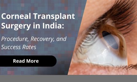 Corneal Transplant Surgery in India Procedure, Recovery, and Success Rates