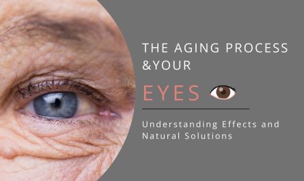 The Aging Process and Your Eyes Understanding Effects and Natural Solutions