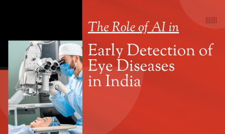 The Role of AI in Early Detection of Eye Diseases in India