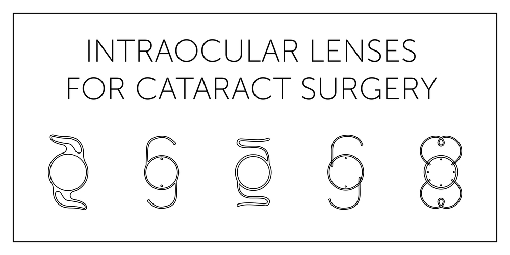 Intraocular Lens (IOL) for Cataract Surgery